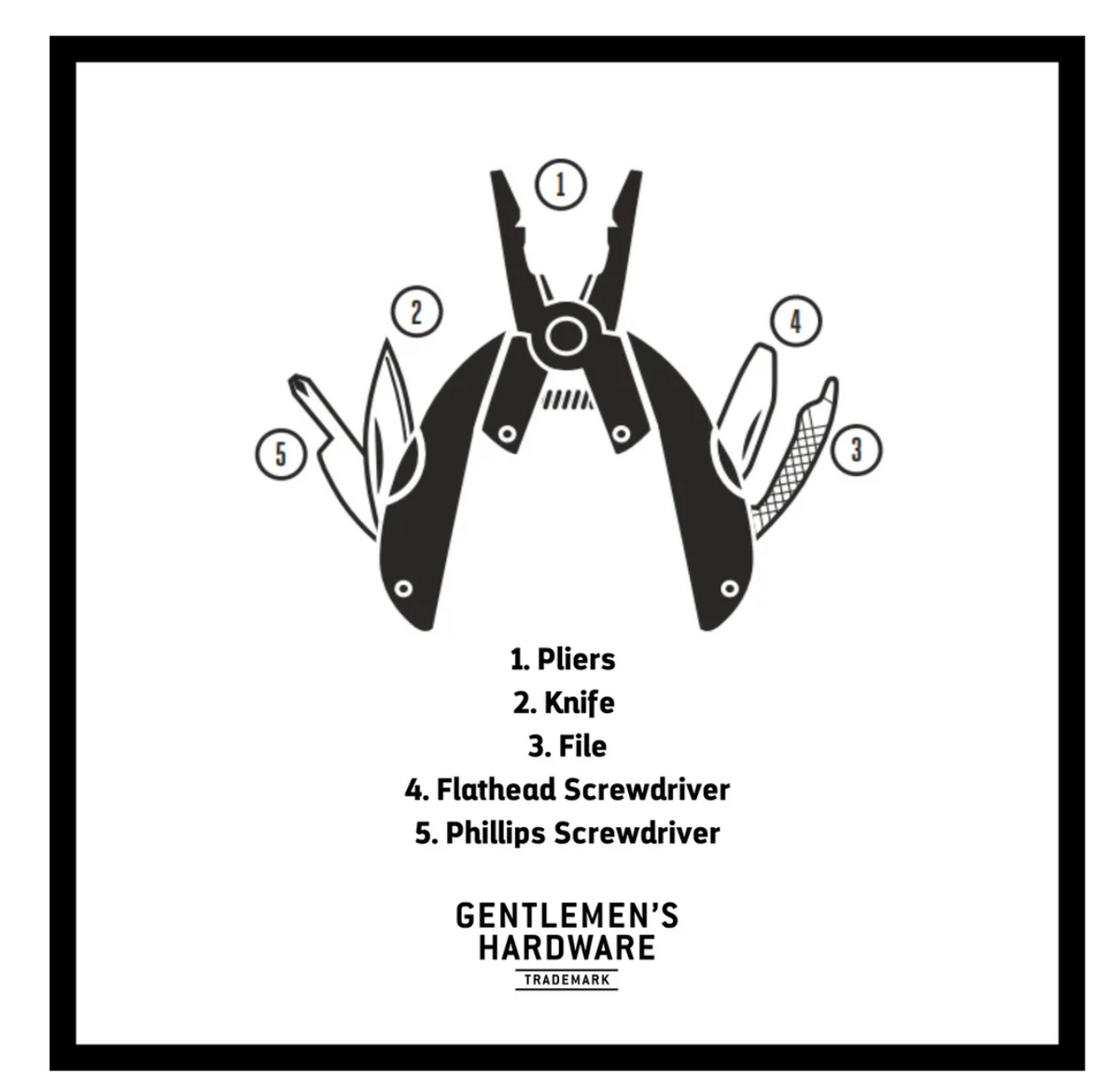 Multi-Tool | Pocket Pliers Multi-Tool