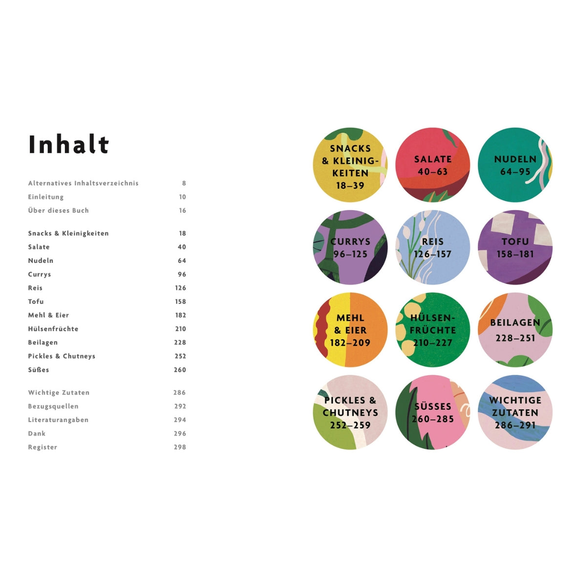 Kochbuch | Asien vegetarisch