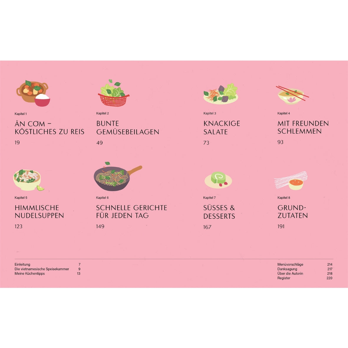 Kochbuch | Vietnameasy