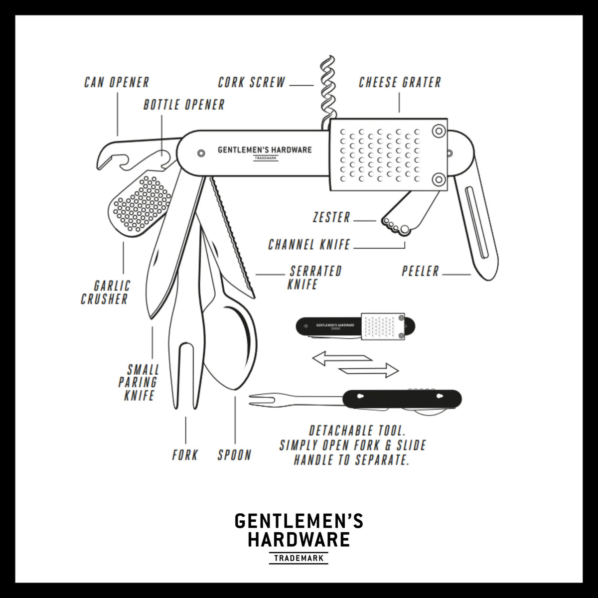 Multi-Tool | Kitchen Multi-Tool