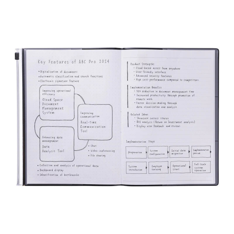 Notizbuch A5 Storage.It | Blau