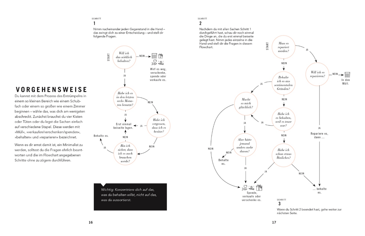 Buch | Minimal Life
