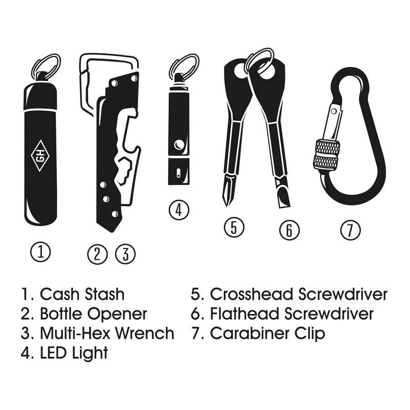 Schlüsselanhänger | Everyday Key Chain Kit
