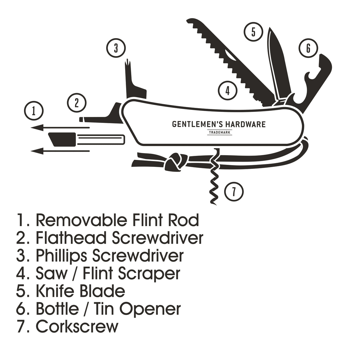Multi-Tool | Wilderness