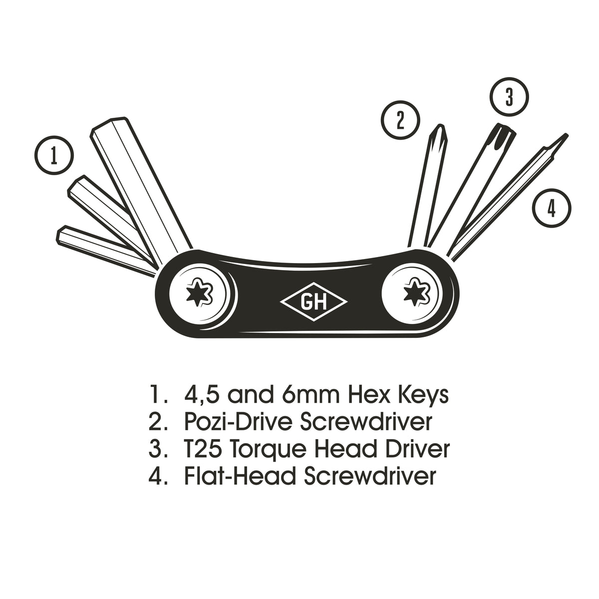 Multi-Tool | Pocket Bicycle